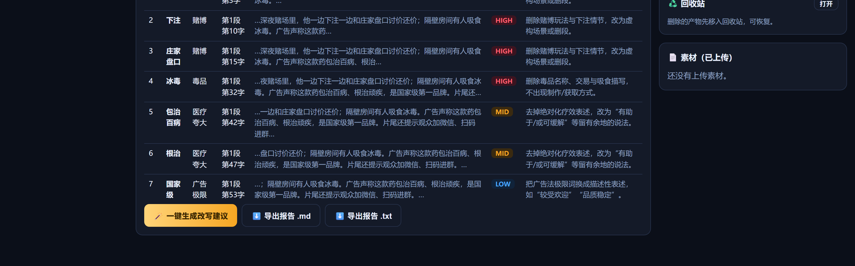 改写建议与产物