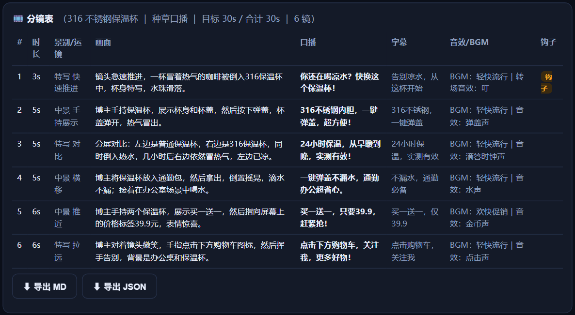 商品分镜表（真实生成）